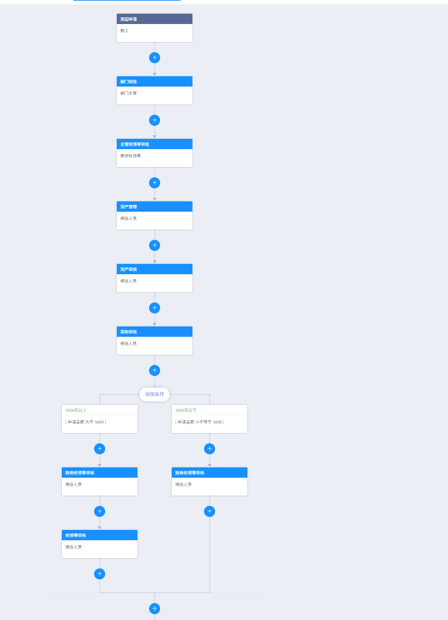 91acb57ef7b9a5130c740a1042f92f0